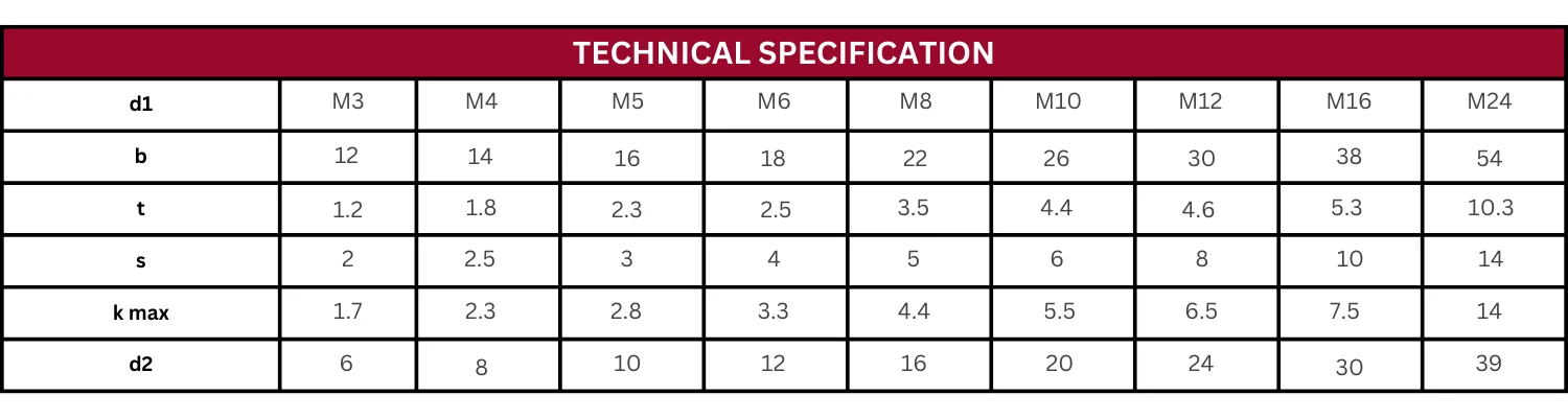 Technical Specification Table