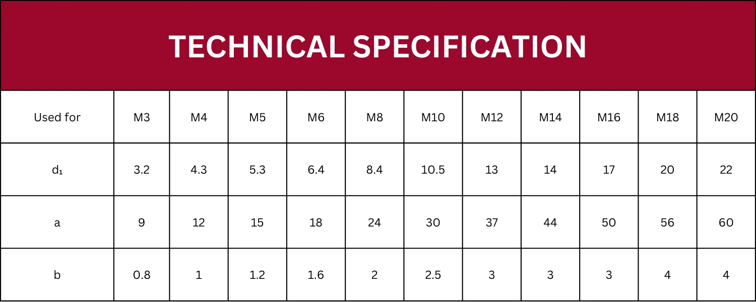 Technical Specification Table