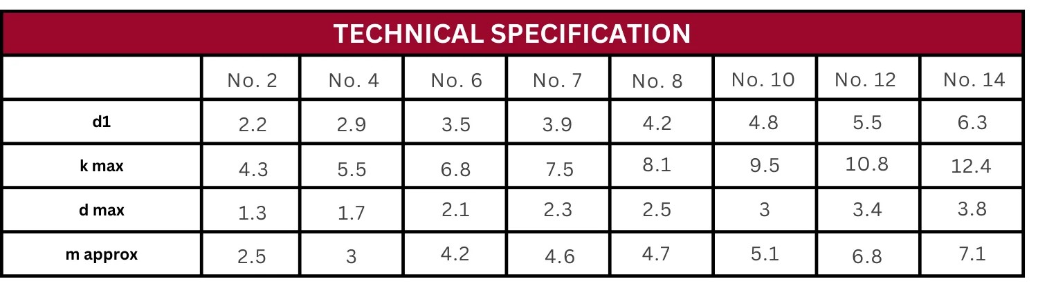 Technical Specification Table