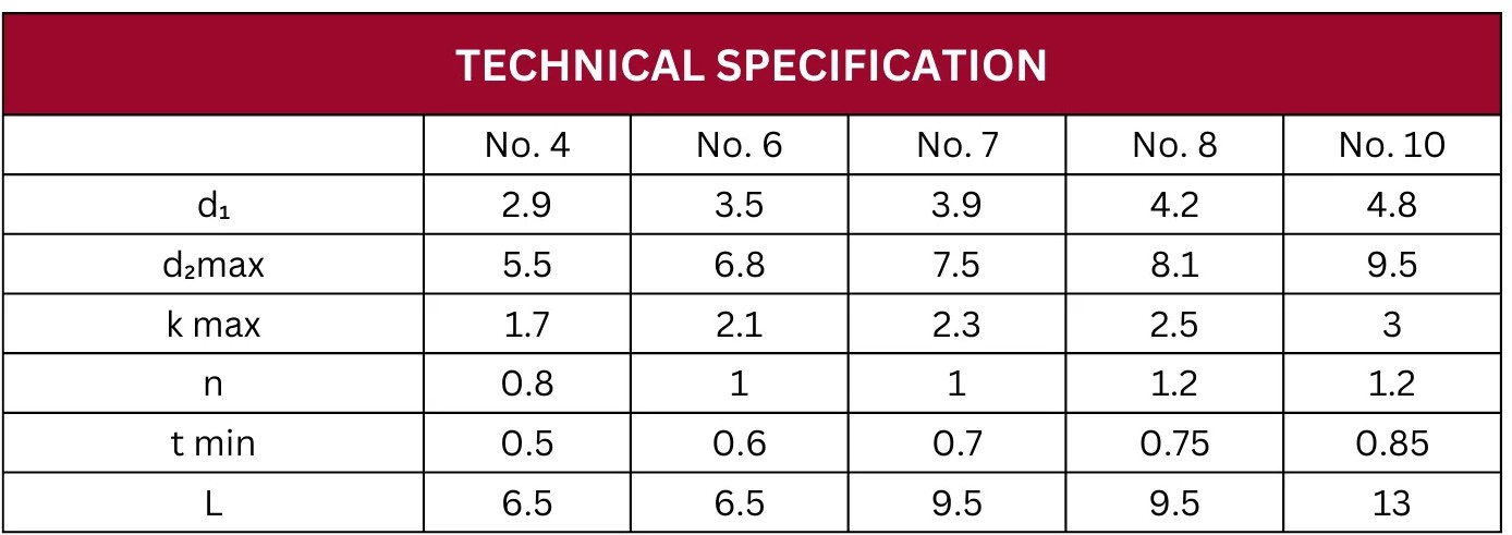 Technical Specification Table