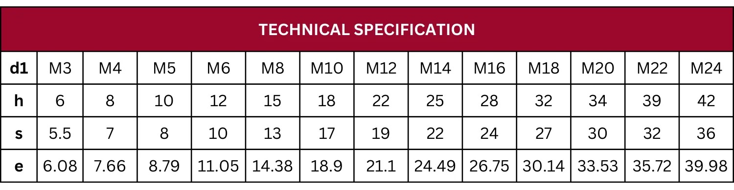 Technical Specification Table