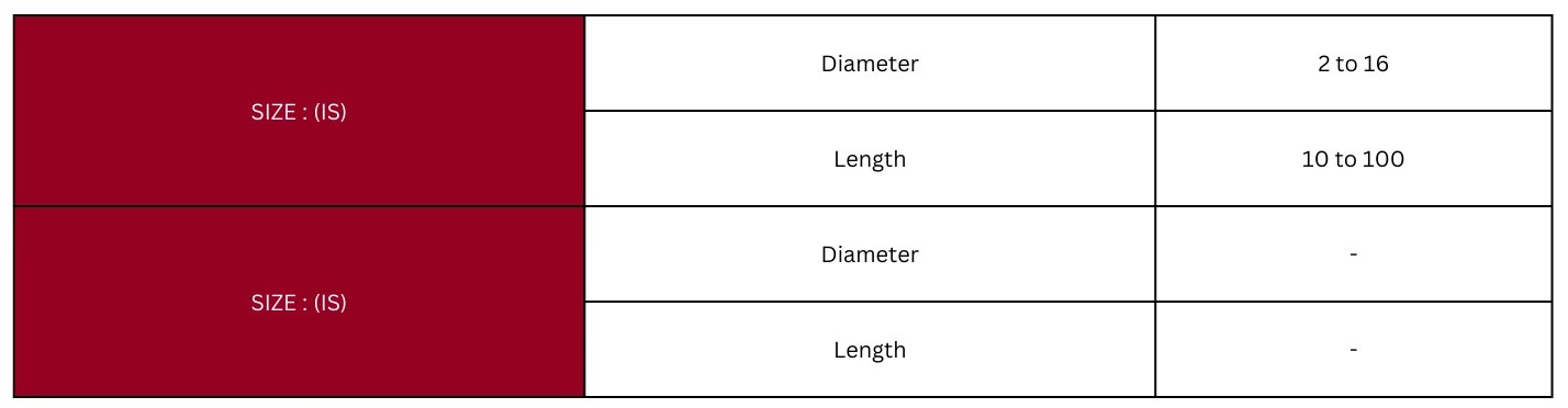 Technical Specification Table