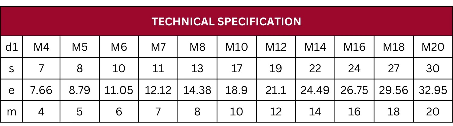 Technical Specification Table