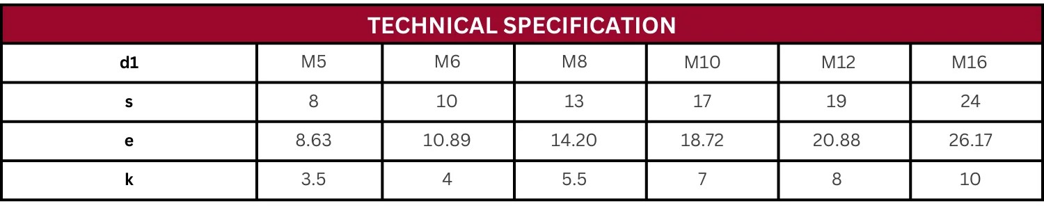 Technical Specification Table
