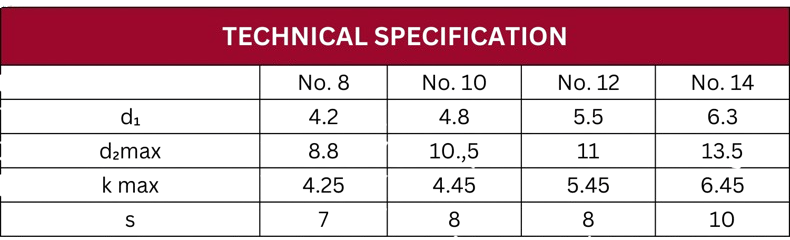 Technical Specification Table