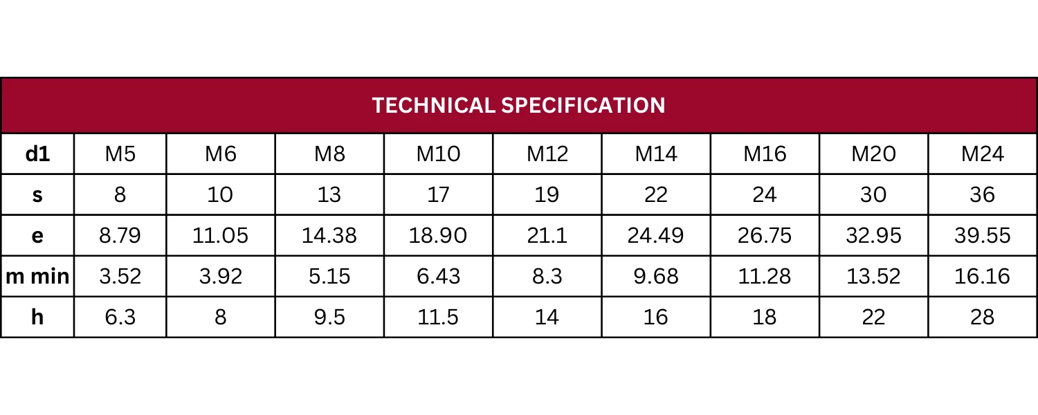 Technical Specification Table