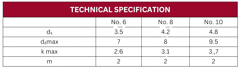 Technical Specification Table