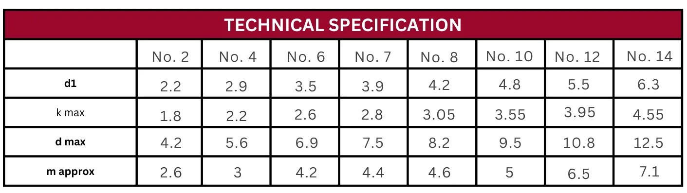 Technical Specification Table