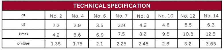Technical Specification Table
