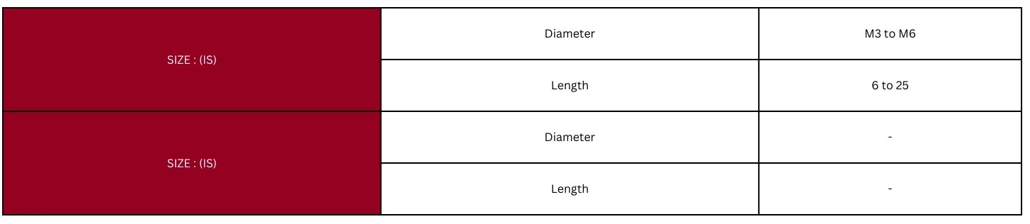 Technical Specification Table