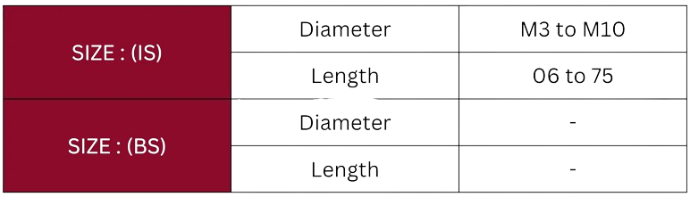 Technical Specification Table