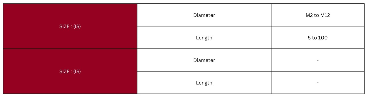 Technical Specification Table