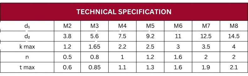 Technical Specification Table