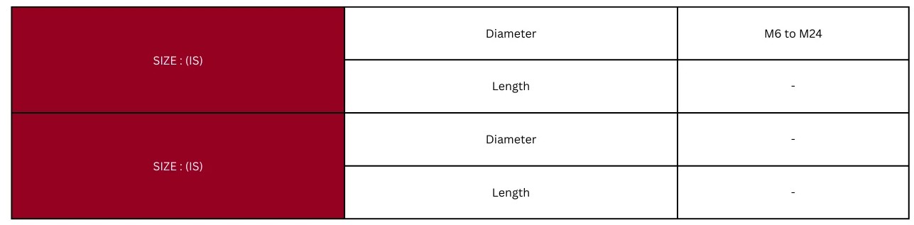 Technical Specification Table