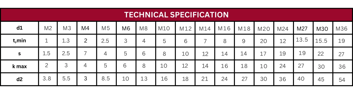 Technical Specification Table