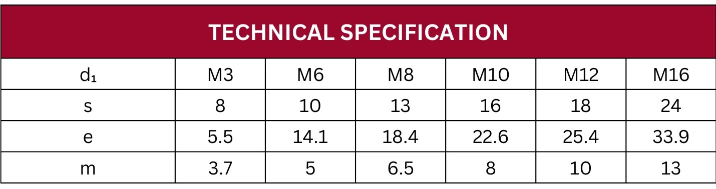 Technical Specification Table