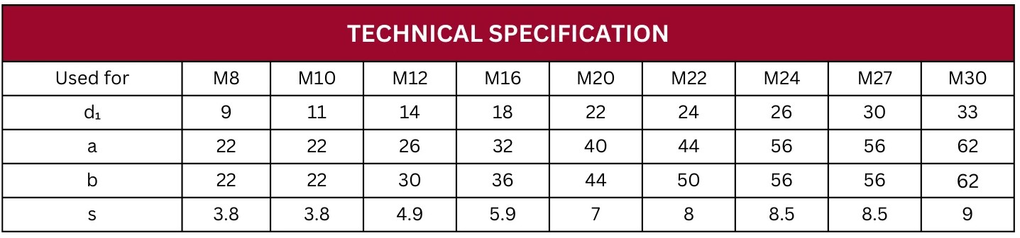 Technical Specification Table