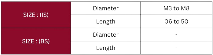 Technical Specification Table