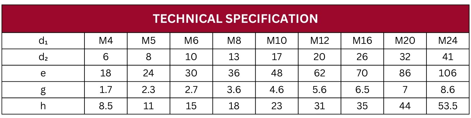Technical Specification Table