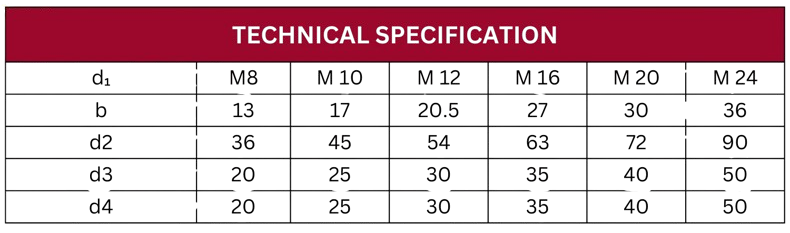Technical Specification Table