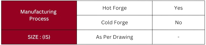 Technical Specification Table