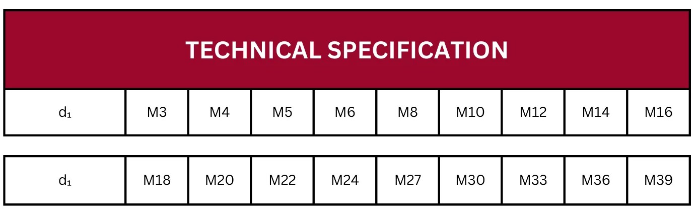 Technical Specification Table