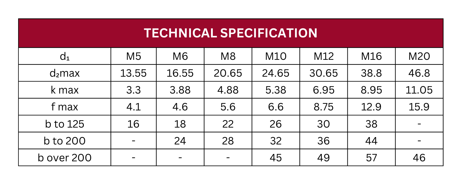 Specification Image