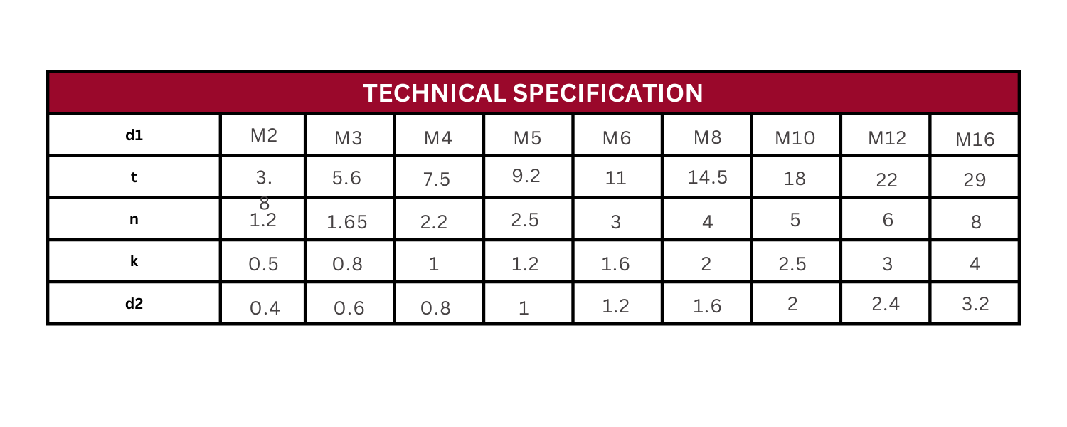 Specification Image