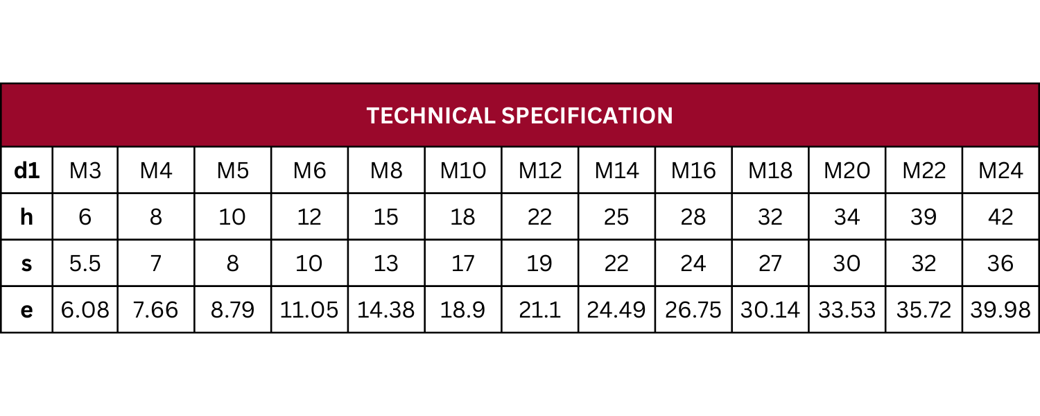 Specification Image