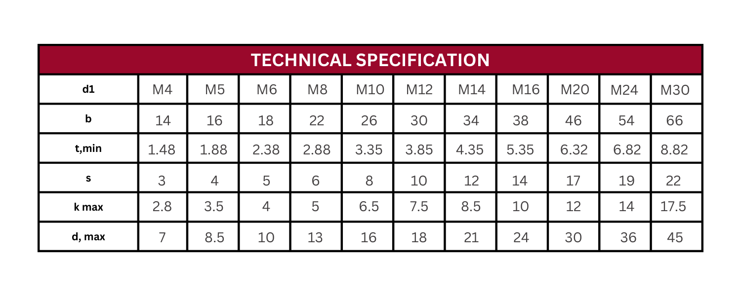 Specification Image