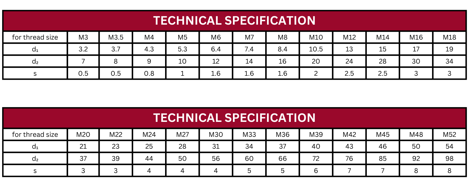 Specification Image