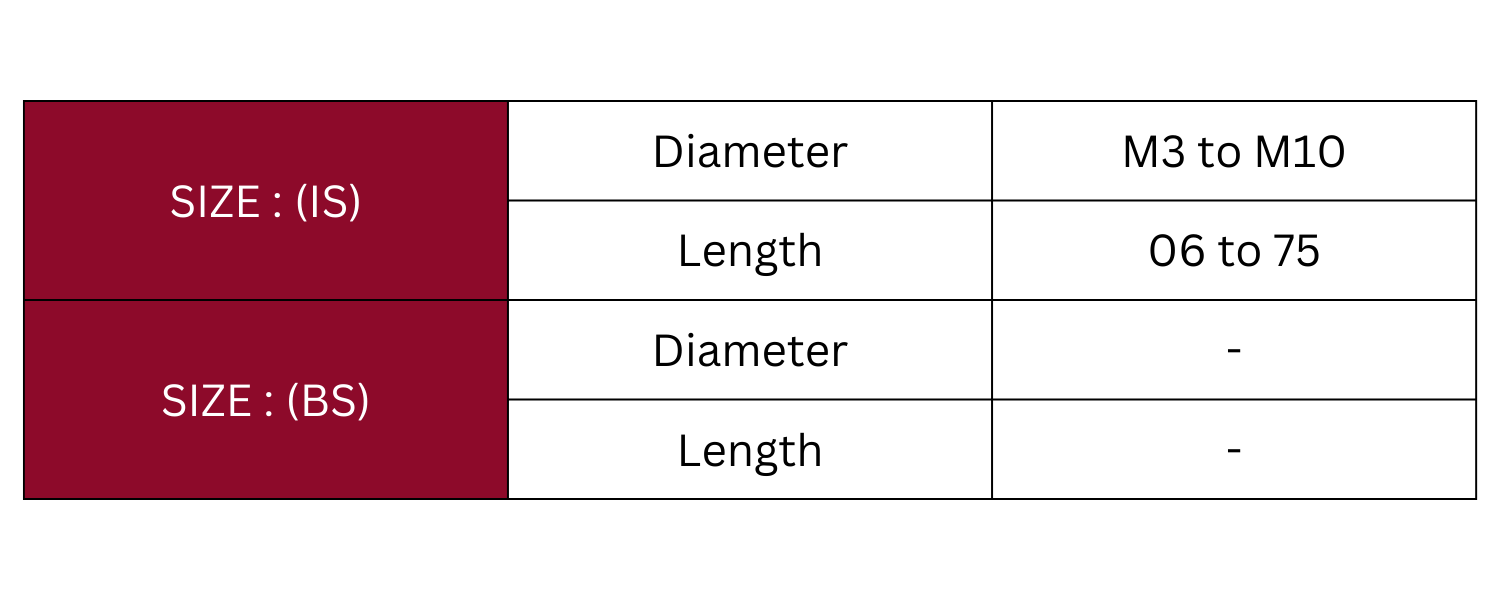 Specification Image