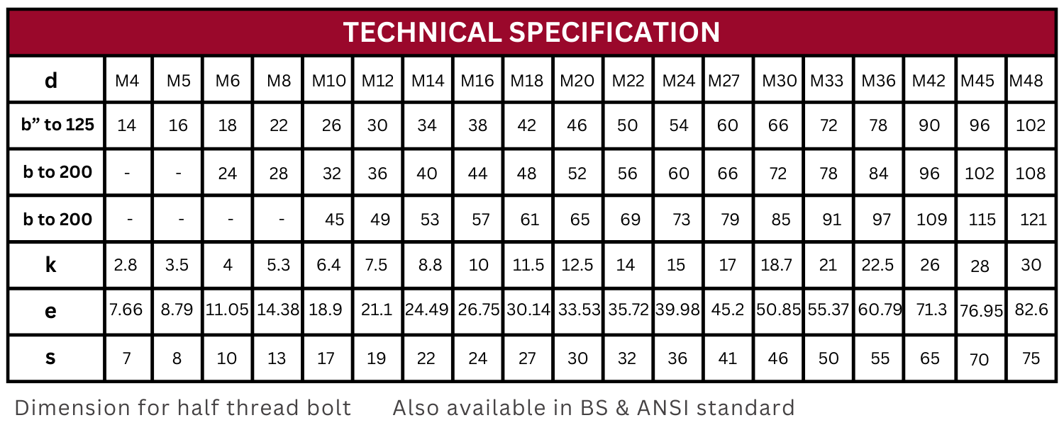 Specification Image
