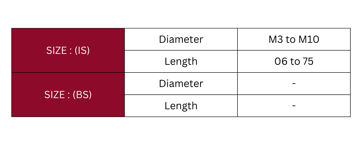 Specification Image