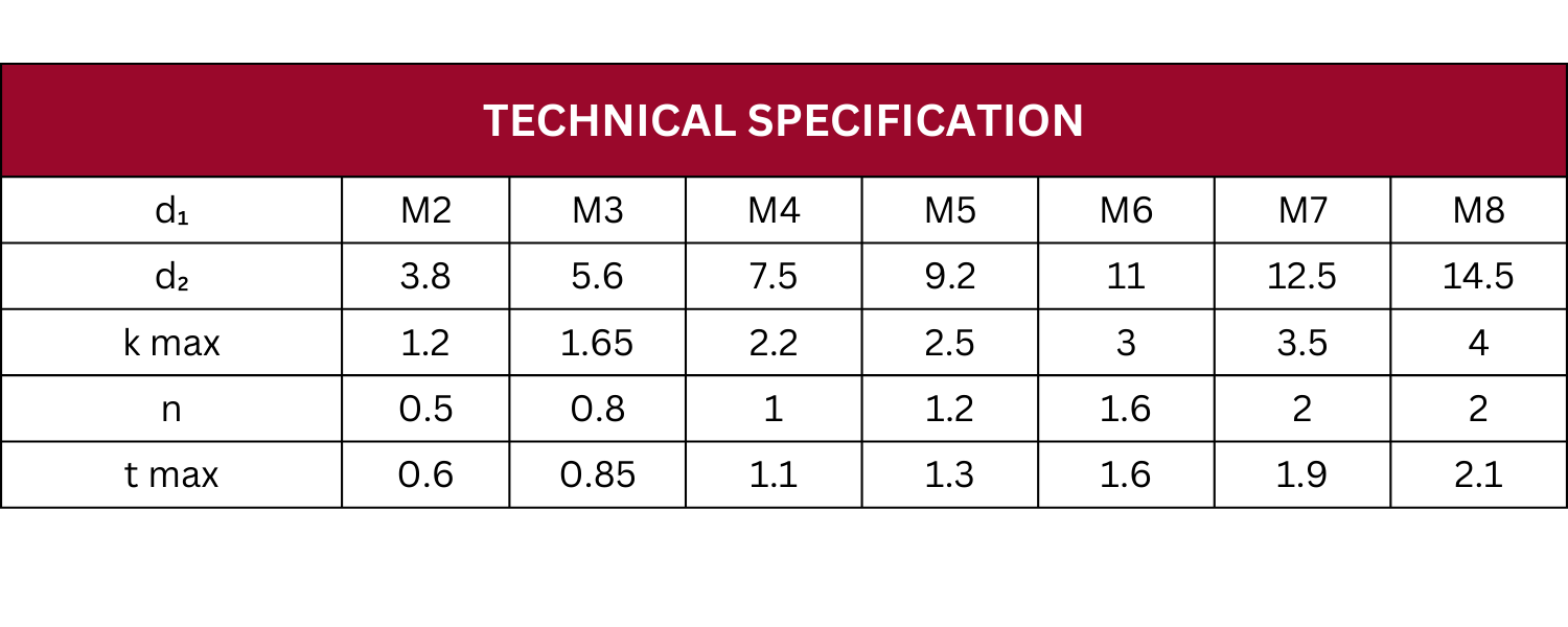 Specification Image