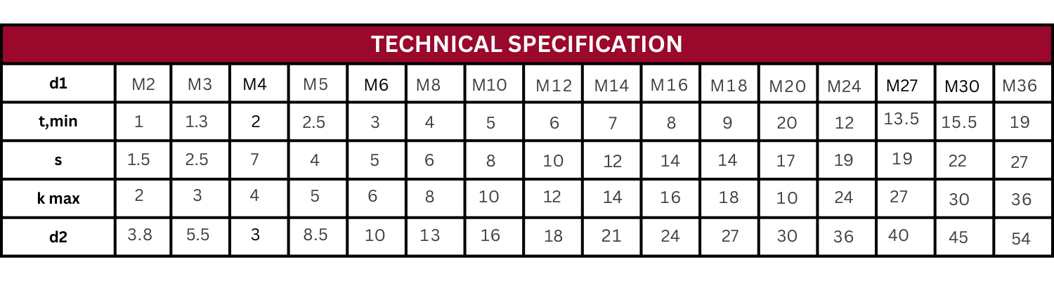 Specification Image