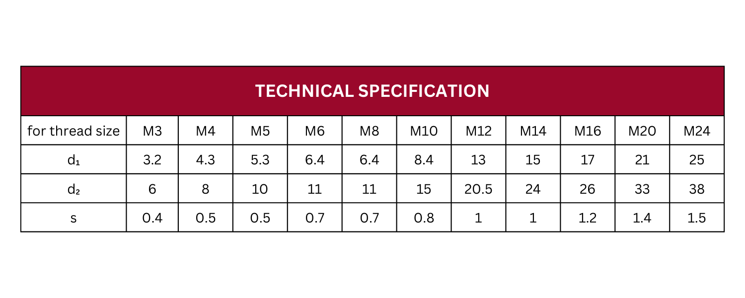 Specification Image