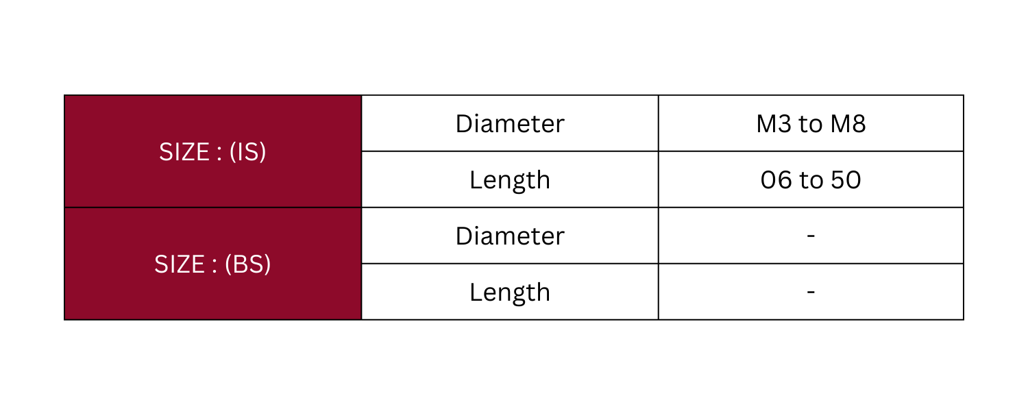 Specification Image