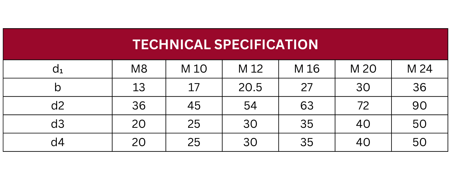 Specification Image