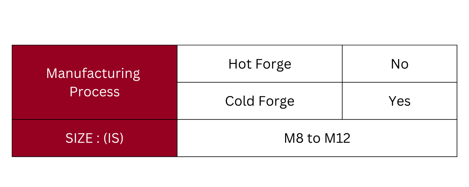 Specification Image