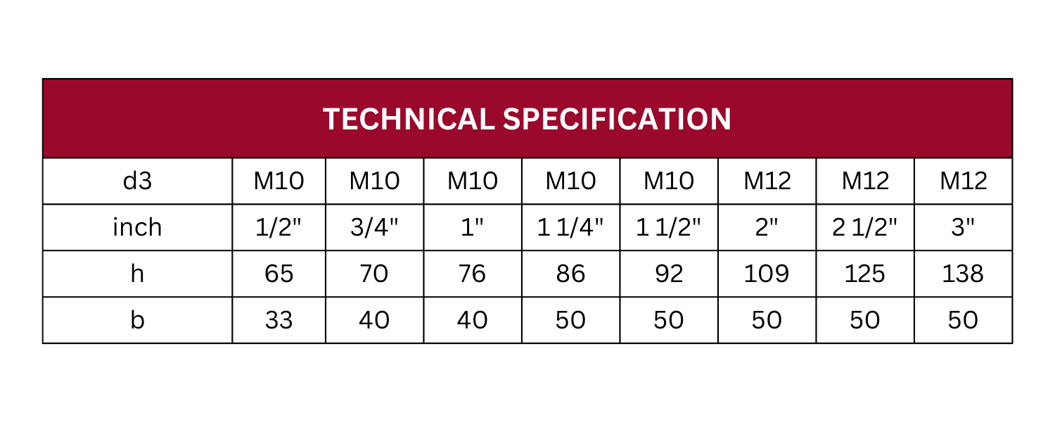 Specification Image